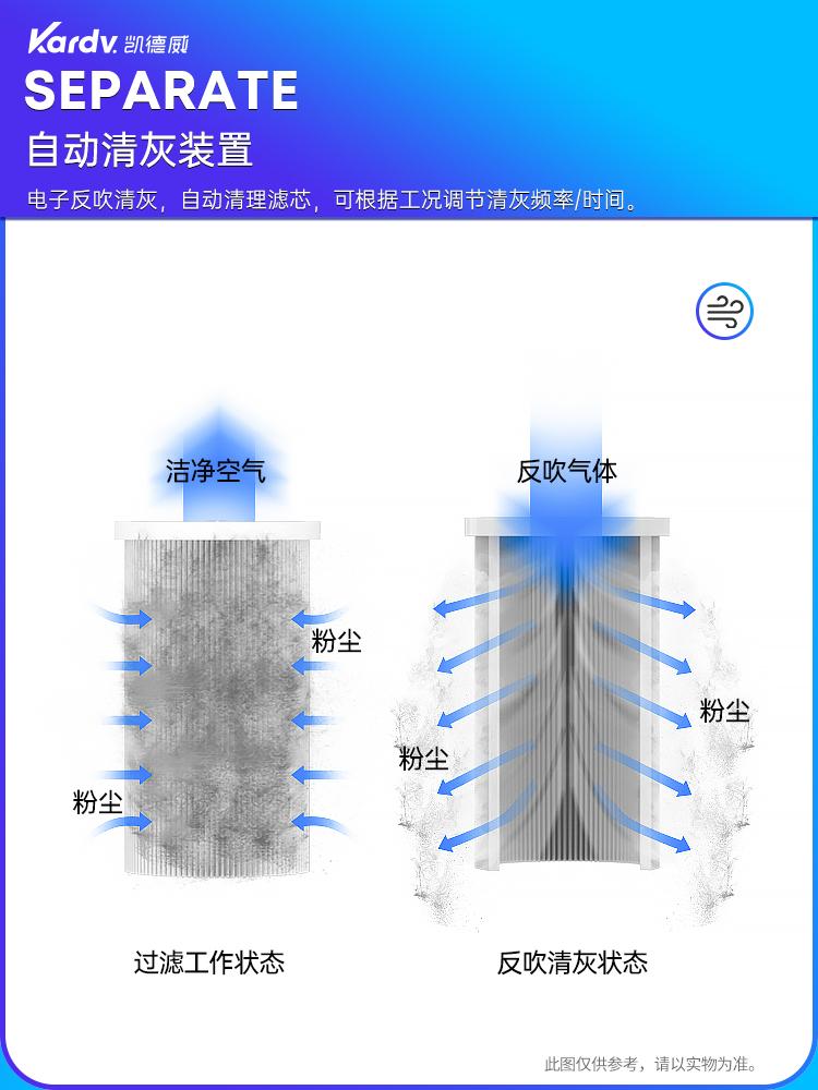 凯德威吸尘器SK-830F工业工厂车间用100L 7.5KW 5