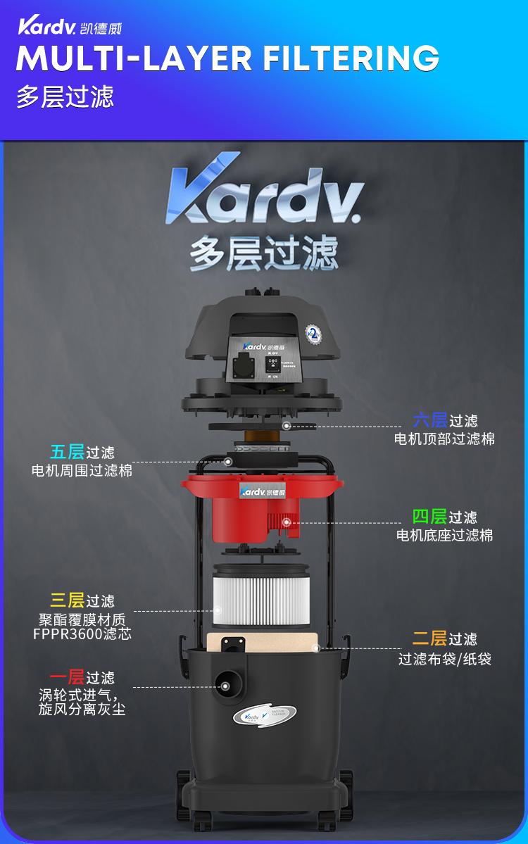 凱德威吸塵器GSZ-1232打磨配套用電子震塵32L容量1200W 3