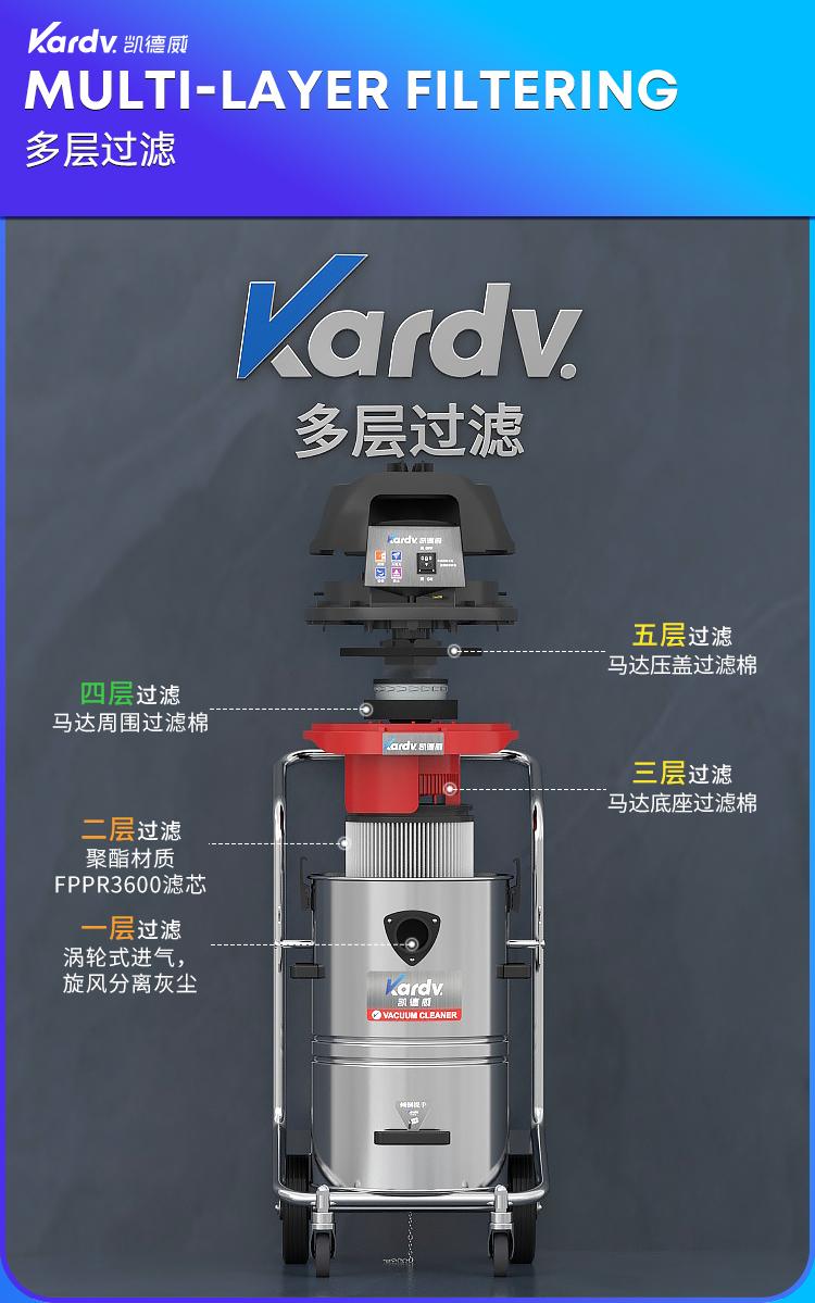 凱德威吸塵器GS-1245商業辦公室干濕兩用45L容量1200W 2