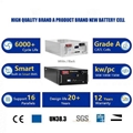 Dawnice 5 kWh Rack Mounted Home Solar Lithium Battery 2