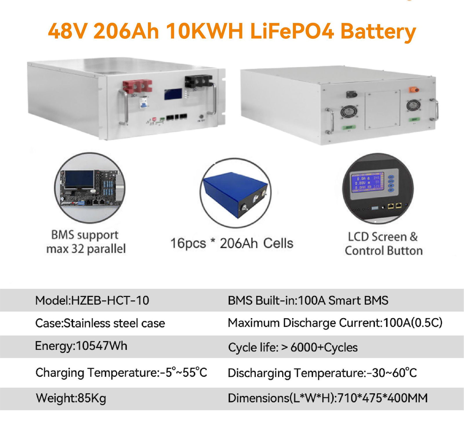 Dawnice 5 kWh Rack Mounted Home Solar Lithium Battery 3