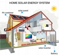 Dawnice 5 kWh Rack Mounted Home Solar Lithium Battery 5