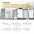 Dawnice 100kWh HV Commercial Energy Storage System 3