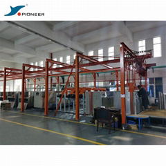 Automatic Plating Line