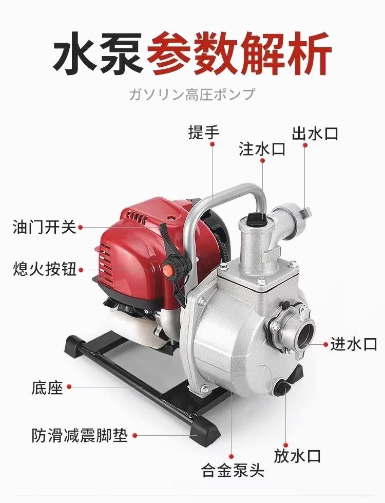 小型1寸汽油水泵 HS15X抽水泵 排水泵 农田灌溉用 5