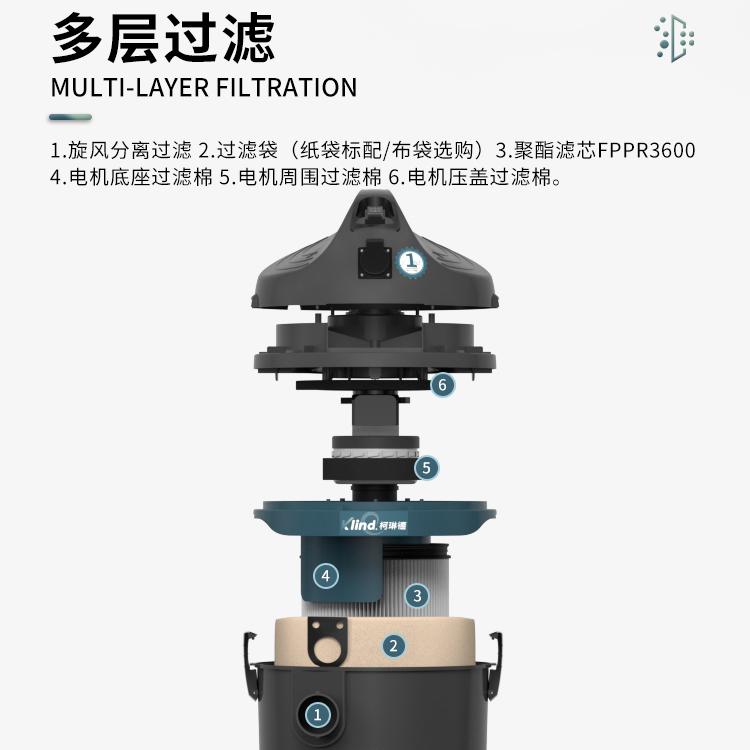 圖書館粉塵清理用小型吸塵器柯琳德GS-1032 4