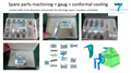 Machining insert + conformal cooling + quality gauge 