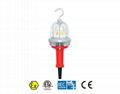 Hazardous Location Led Portable Work Light EX02H Series