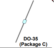 Microsemi JANTXV1N3827CUR-1 diode triode