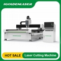 Laser Cutting Machine for Sheet Metal​ 1