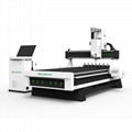 Best CNC Router Machines for Woodworking