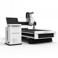 Best CNC Router Machines for Woodworking 2
