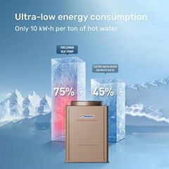 Commercial Heat Pump Water Heater KFRS-18DT