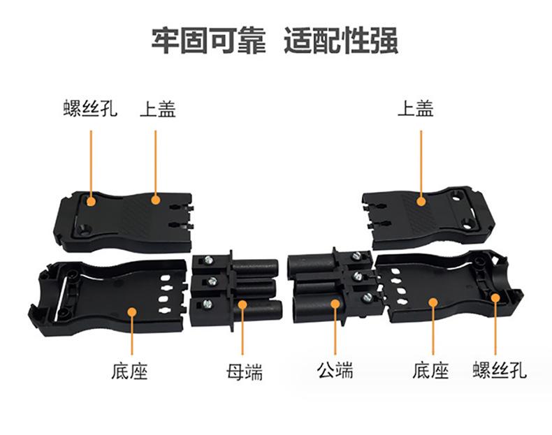 GST18系列公母端子接线端子/16A,400V 对插连接器/五位公母连接器 3