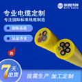 VCTF日标多芯软电缆
