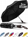 Repel Umbrella Windproof Travel Umbrellas for Rain 2