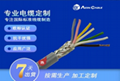 美标认证2587屏蔽非对绞