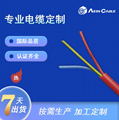 NFR-3 0.6/1KV 美