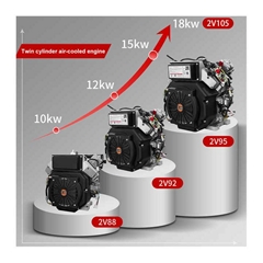 Professional Soundproof 10kVA Electricity Generator Machine / 50/60Hz 3 Phase Po