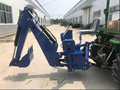 LW Series Multi Function Backhoe For Tractor  3