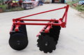 1BJX Series Mounted Middle Duty Disc
