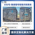 火车车厢号识别系统 铁路货运智能化方案