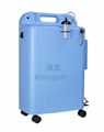 分子篩制氧機