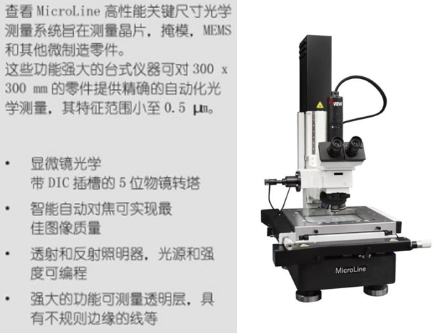  1000/2000/3000自动化关键尺寸测量系统