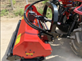 Production and supply of GCH series