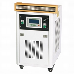 LED UV curing  lamp