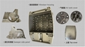 Auto Parts