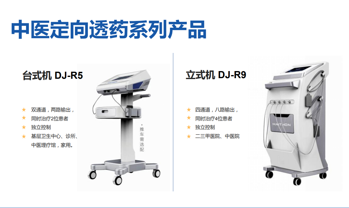 中医定向透药治疗仪 中药离子导入仪 3