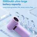 Portable Handheld Fan, 5000mAh USB Rechargeable, Mini Pocket Design, Gift for Wo
