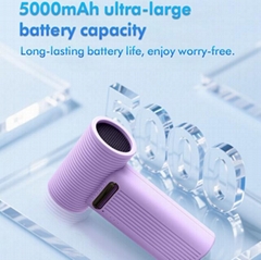 Portable Handheld Fan, 5000mAh USB Rechargeable, Mini Pocket Design, Gift for Wo