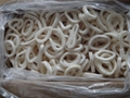 Squid rings