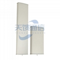  450-470MHzLoRa物聯網天線UHF單極化扇區定向室外基站天線12dBi