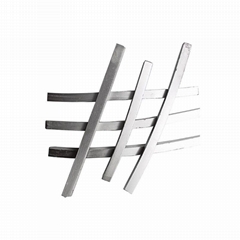 Minor Metals