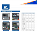 3 axis cnc controller board Control System  5