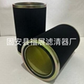 CMD10048油雾滤芯油气分离滤芯空分滤芯