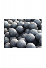 Forged Grinding Balls