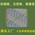 供应0.6351.01.27U