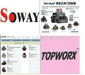 Topworx 隔爆阀门反馈器产品性能及选型