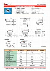 供应磁簧开关 防盗报警 RS10