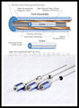 Digital displacement sensor 3