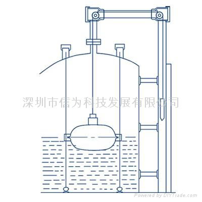 water level gauge\magnetostrictive water level gauge 3