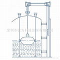 water level gauge\magnetostrictive water level gauge