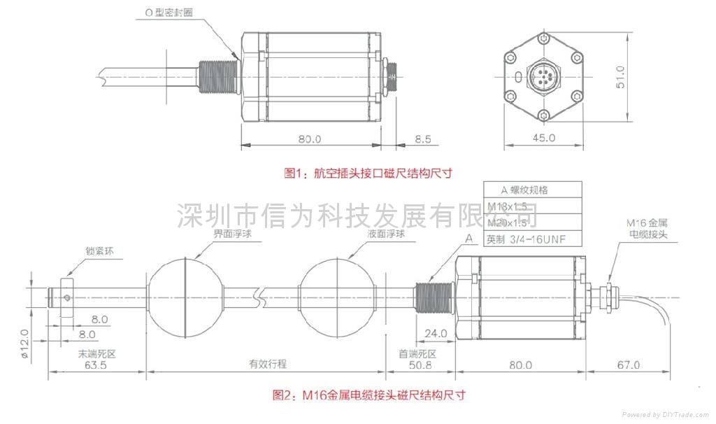 SOWAY Magnetostrictive level sensor 4