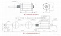 SOWAY Magnetostrictive level sensor