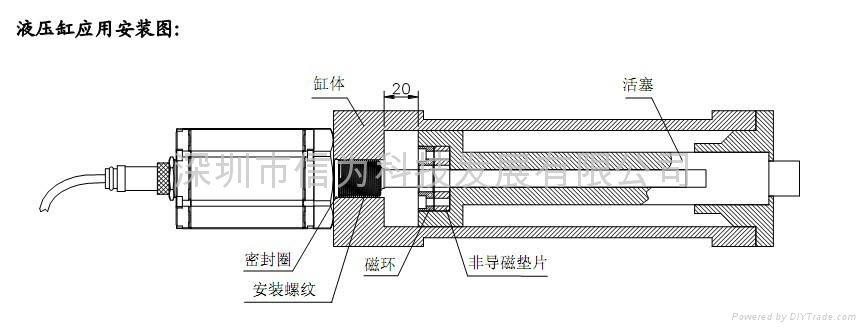 High precision Magnetostrictive  sensor 5