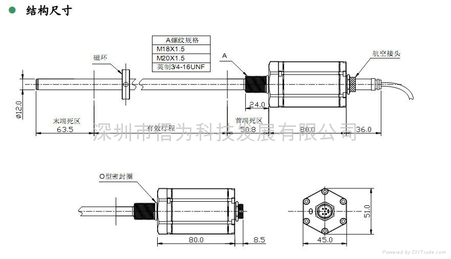 SSI Magnetostrictive displacement/ liquid level sensor 3